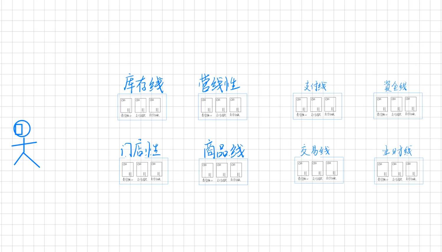 xf-test-001.png
